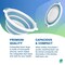 Collapsible Wash Basin 14.6 x 10.6 x 11 Blue Silicone Collapsible Tub for Sink with Lid Portable Dish Tub Basin Compact Collapsible Sink Camping Collapsible Dish Pan for Outdoor